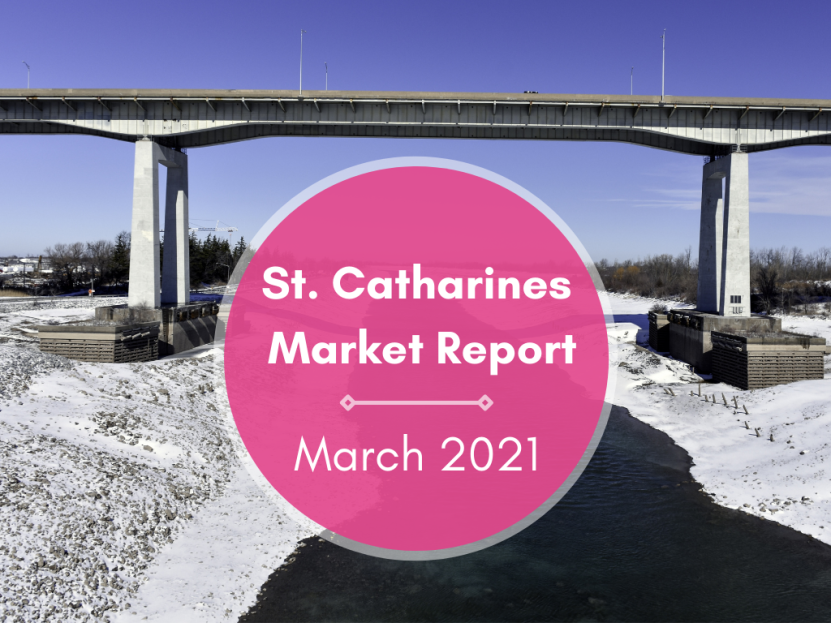 St.Catharines - March 2021 - Market Update
