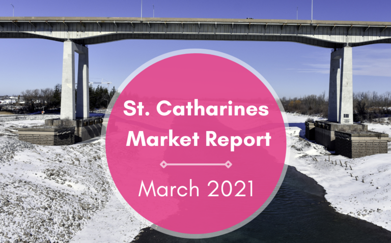 St.Catharines - March 2021 - Market Update