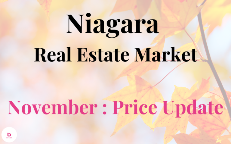 The Latest on Niagara Home Prices