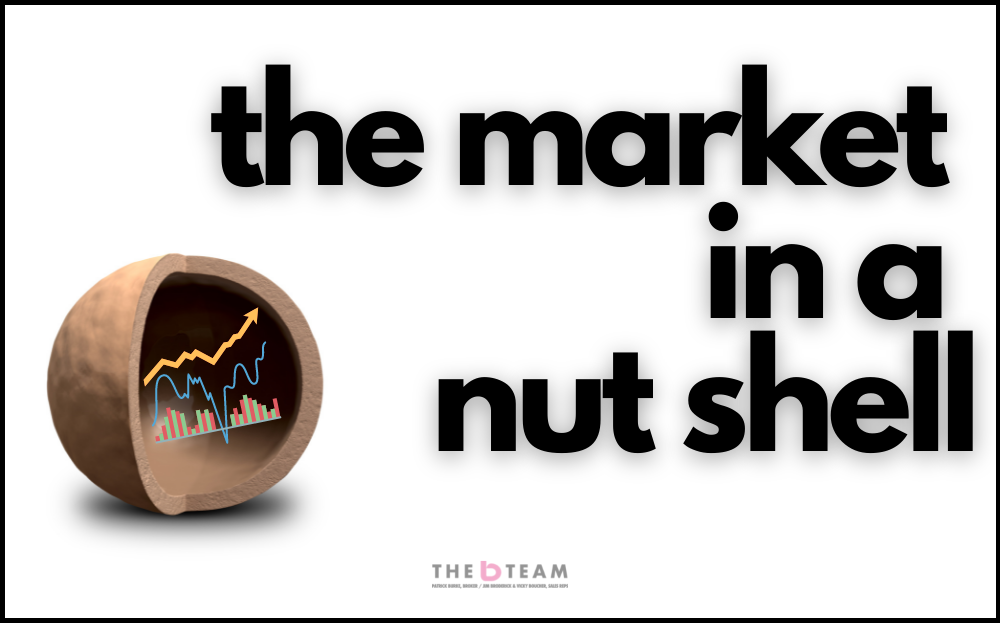 bLOG: The Market in a Nutshell