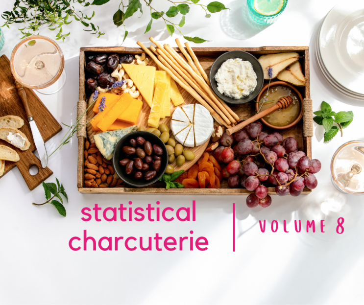 bLOG: Statistical Charcuterie: Vol. 8
