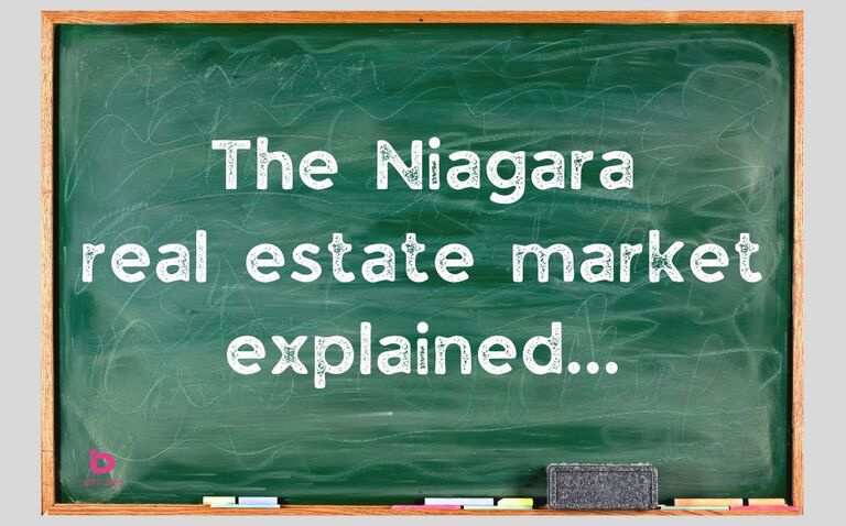 bLOG: The Niagara Real Estate Market Explained