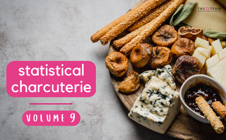 Statistical Charcuterie : Volume 9