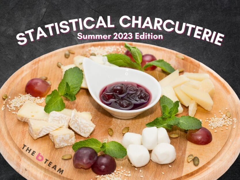 Statistical Charcuterie: Summer 2023 edition