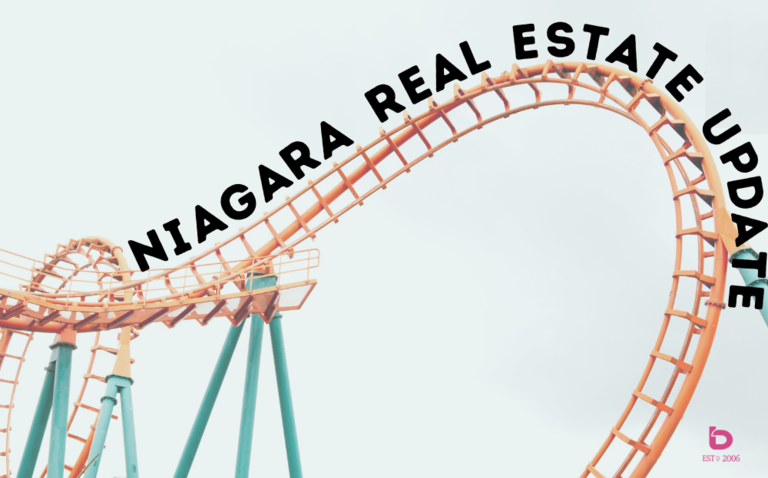 Niagara Real Estate Market : October 2023 Update