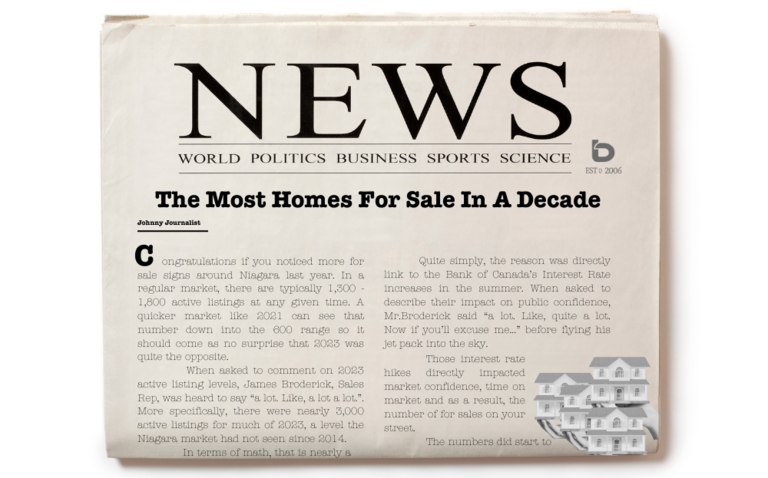 Newspaper Headlines: The Most Active Listings In A Decade!