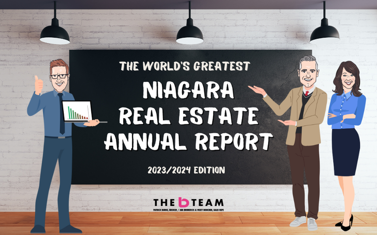 Our Official 2023 Niagara Real Estate Report