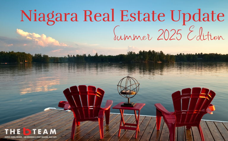 Niagara Real Estate: Summer 2025 Report